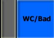 Bild vom Bad und der Garderobe